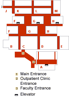 Academic Medical Center